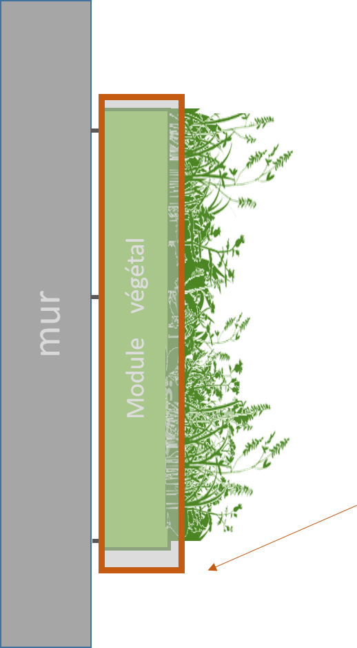 Jardinier vertical - Details